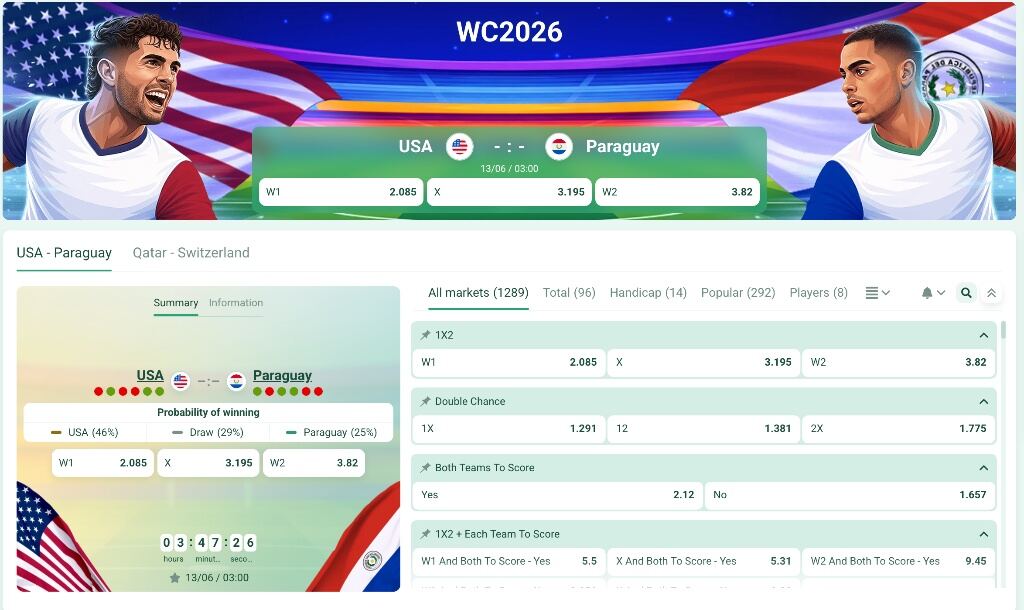 BetWinner match page for USA vs Paraguay, World Cup 2026, showing 1X2 odds, double chance and both teams to score markets